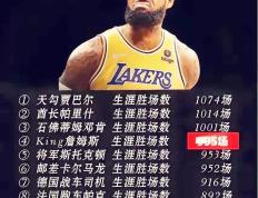 詹姆斯重返赛场，反败为胜首场状态出色，雄鹿观众沸腾！的简单介绍