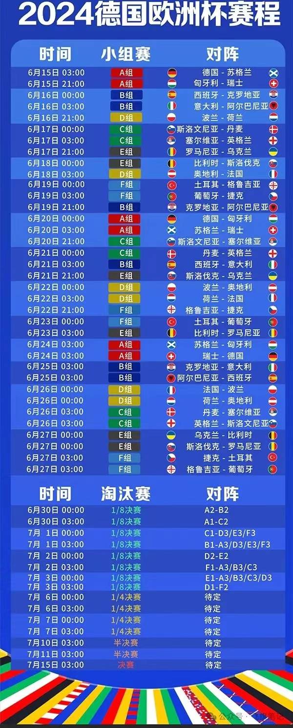 丹麦队大获全胜，成功挺进欧洲杯四强的简单介绍