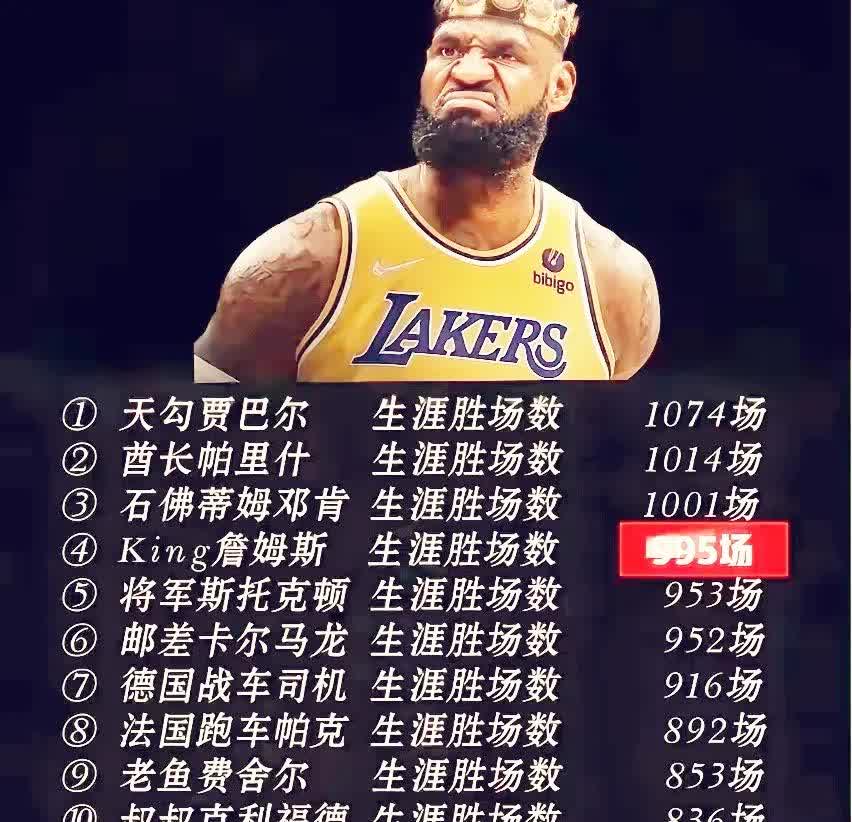 詹姆斯重返赛场，反败为胜首场状态出色，雄鹿观众沸腾！的简单介绍