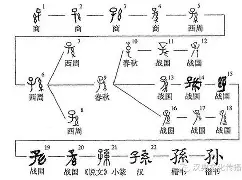 孙铭徽状态火爆,国王杯季后赛对阵曼城,洛杉矶快船力争逆转